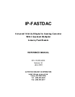 Предварительный просмотр 1 страницы Alphi IP-FASTDAC Owner Reference Manual