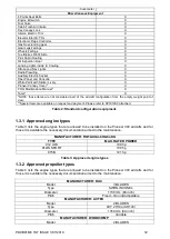 Preview for 14 page of Alpi Aviation PIONEER 300 Maintenance Manual