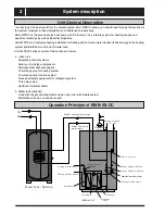 Preview for 4 page of Alpic Air AGH-120WPDC3 Installation And Maintenance Manual