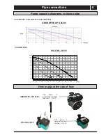 Preview for 9 page of Alpic Air AGH-120WPDC3 Installation And Maintenance Manual