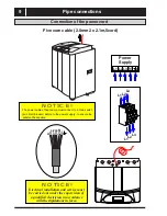 Preview for 10 page of Alpic Air AGH-120WPDC3 Installation And Maintenance Manual