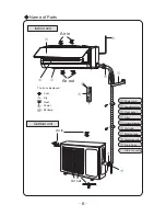 Предварительный просмотр 9 страницы Alpic Air AWI/O-25HPDC1A Owner'S Manual