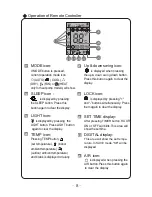 Предварительный просмотр 11 страницы Alpic Air AWI/O-25HPDC1A Owner'S Manual