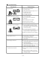 Предварительный просмотр 20 страницы Alpic Air AWI/O-25HPDC1A Owner'S Manual