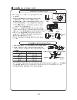 Предварительный просмотр 27 страницы Alpic Air AWI/O-25HPDC1A Owner'S Manual