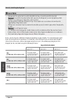 Preview for 28 page of AlpicAir ACI-105HPDC3C Installation Manual