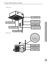 Preview for 4 page of AlpicAir ACI/O-50HPR1 Operation And Installation Manual