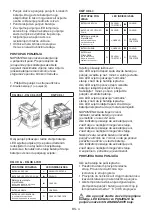 Предварительный просмотр 19 страницы Alpina 270480120/16 Operator'S Manual