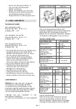 Предварительный просмотр 34 страницы Alpina 270480120/16 Operator'S Manual