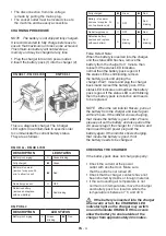 Предварительный просмотр 47 страницы Alpina 270480120/16 Operator'S Manual