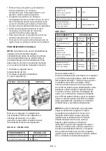 Предварительный просмотр 52 страницы Alpina 270480120/16 Operator'S Manual