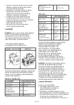 Предварительный просмотр 57 страницы Alpina 270480120/16 Operator'S Manual