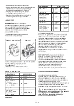 Предварительный просмотр 62 страницы Alpina 270480120/16 Operator'S Manual