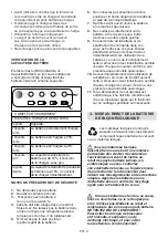 Предварительный просмотр 66 страницы Alpina 270480120/16 Operator'S Manual