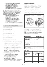 Предварительный просмотр 67 страницы Alpina 270480120/16 Operator'S Manual