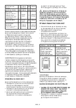 Предварительный просмотр 95 страницы Alpina 270480120/16 Operator'S Manual