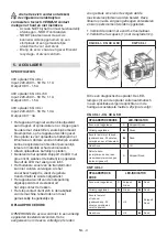 Предварительный просмотр 100 страницы Alpina 270480120/16 Operator'S Manual