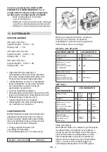 Предварительный просмотр 106 страницы Alpina 270480120/16 Operator'S Manual