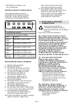 Предварительный просмотр 136 страницы Alpina 270480120/16 Operator'S Manual