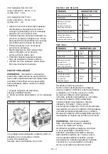 Предварительный просмотр 143 страницы Alpina 270480120/16 Operator'S Manual