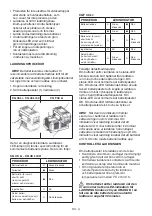 Предварительный просмотр 153 страницы Alpina 270480120/16 Operator'S Manual