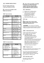 Preview for 52 page of Alpina 273050004/A20 Operator'S Manual