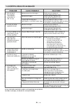 Preview for 190 page of Alpina 273050004/A20 Operator'S Manual