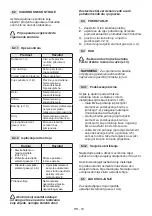 Preview for 201 page of Alpina 273050004/A20 Operator'S Manual