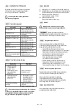 Preview for 381 page of Alpina 273050004/A20 Operator'S Manual