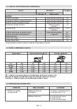 Предварительный просмотр 68 страницы Alpina 274100320/A17 Operator'S Manual