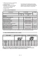 Предварительный просмотр 174 страницы Alpina 274100320/A17 Operator'S Manual