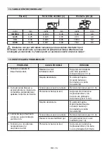 Preview for 402 page of Alpina 274100320/A17 Operator'S Manual