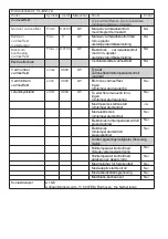 Preview for 16 page of Alpina 760524 Instruction Manual