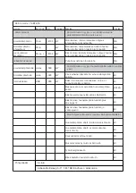 Preview for 26 page of Alpina 760524 Instruction Manual