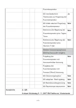 Preview for 13 page of Alpina 871125217399 Instruction Manual