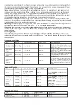 Preview for 5 page of Alpina 871125218567 Instruction Manual