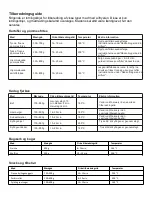 Preview for 11 page of Alpina 871125218567 Instruction Manual