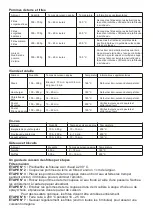 Preview for 22 page of Alpina 871125218567 Instruction Manual