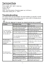 Preview for 13 page of Alpina 871125219568 Instruction Manual