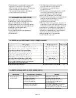 Предварительный просмотр 36 страницы Alpina AS 5148 Li Instruction Manual