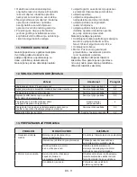 Предварительный просмотр 48 страницы Alpina AS 5148 Li Instruction Manual