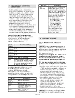 Предварительный просмотр 71 страницы Alpina AS 5148 Li Instruction Manual