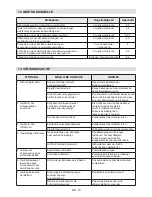 Предварительный просмотр 87 страницы Alpina AS 5148 Li Instruction Manual