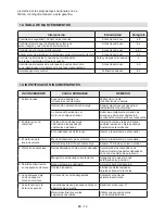 Предварительный просмотр 100 страницы Alpina AS 5148 Li Instruction Manual