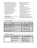 Предварительный просмотр 124 страницы Alpina AS 5148 Li Instruction Manual