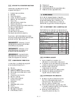 Предварительный просмотр 169 страницы Alpina AS 5148 Li Instruction Manual