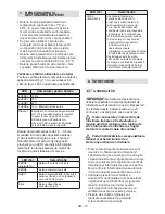 Предварительный просмотр 261 страницы Alpina AS 5148 Li Instruction Manual