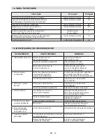 Предварительный просмотр 263 страницы Alpina AS 5148 Li Instruction Manual