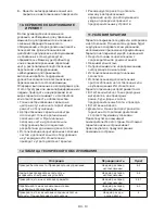 Предварительный просмотр 277 страницы Alpina AS 5148 Li Instruction Manual