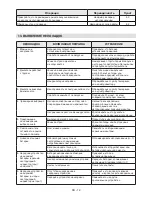 Предварительный просмотр 278 страницы Alpina AS 5148 Li Instruction Manual